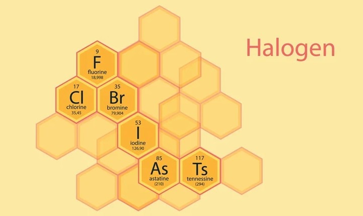 Halogen Burn Preventing Corrosion & Metal Ion Contamination when Handling Halogens