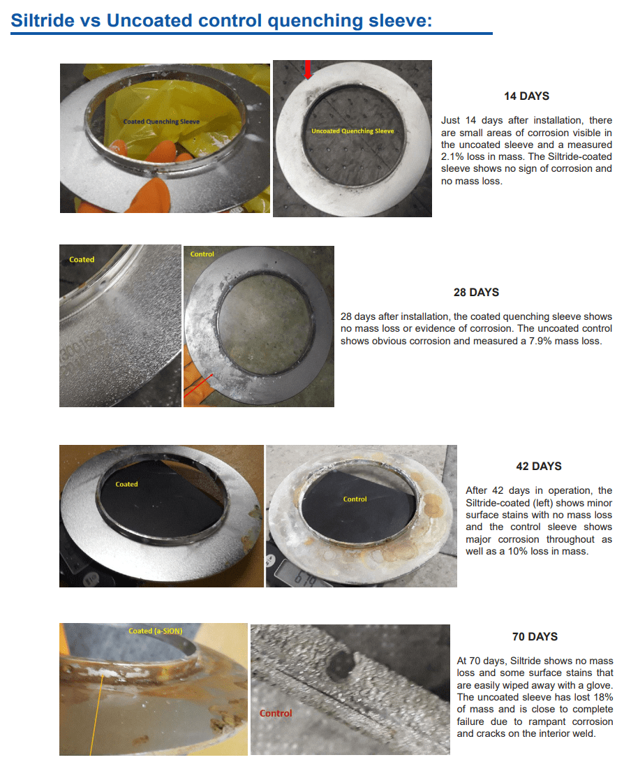 Optifab Reducing Corrosion within Wet Scrubber Abatement Systems